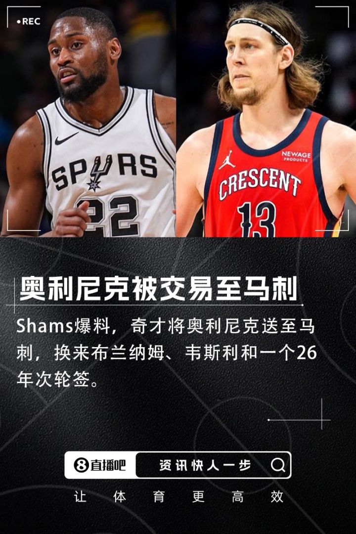 Shams:奧利尼克被交易至馬刺 奇才得到布蘭納姆+韋斯利+26年次輪