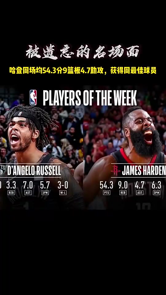 能有人超越嗎!19年的哈登場均54.3分獲得了周最佳~