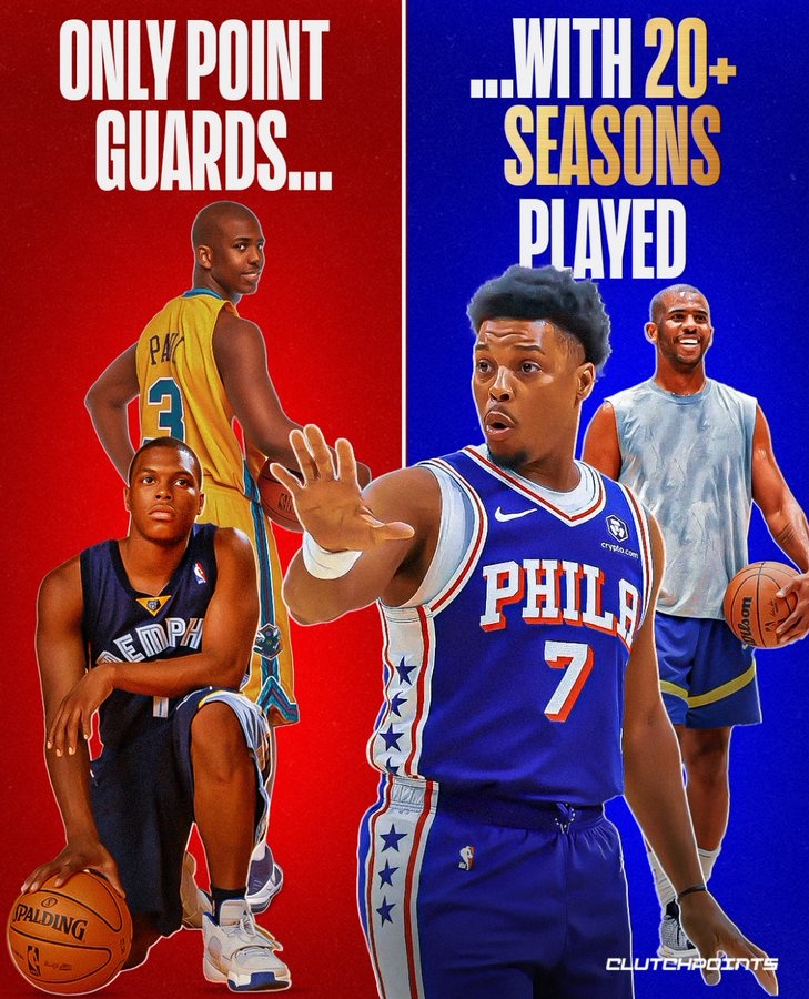 ??Respect!NBA生涯20+賽季的控衛:克里斯-保羅、凱爾-洛瑞