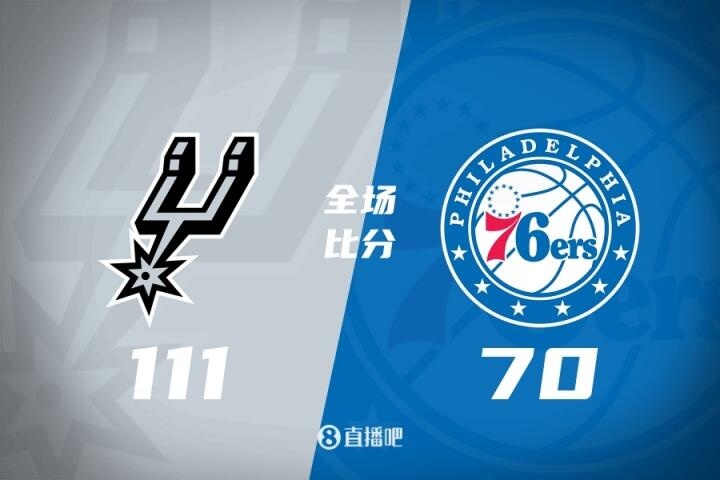 ??夏聯-加西亞24分 席菲諾4中0 哈珀埃奇庫姆傷缺 馬刺大勝76人