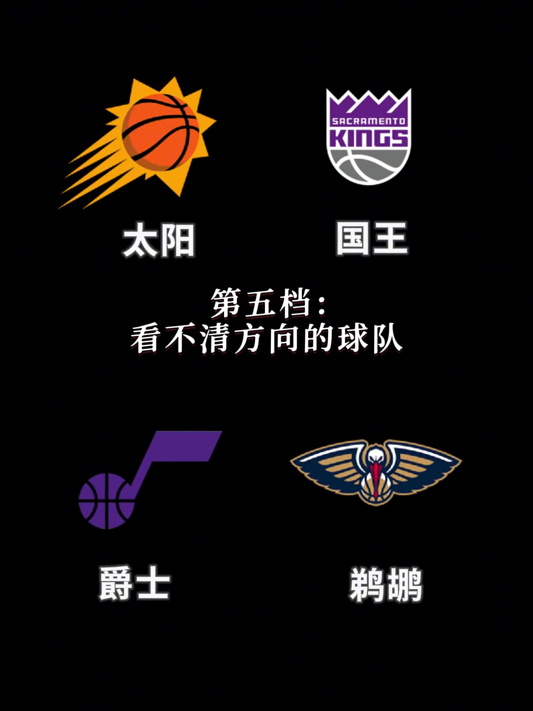 新賽季西部球隊(duì)?wèi)?zhàn)力分檔!瀚森的開(kāi)拓者年輕且饑餓????