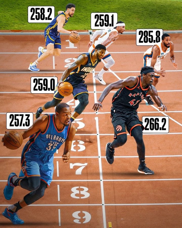 NBA第一鐵人!布里奇斯24-25賽季跑動距離創(chuàng)新高 接近11個馬拉松
