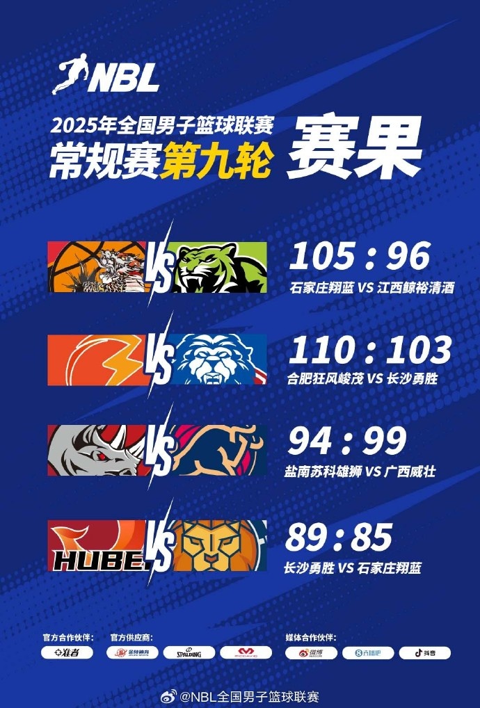 ??NBL今日戰報:廣西威壯再戰中國香港金牛 最終94:99憾負對手