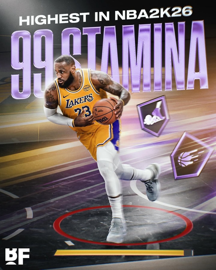 這40歲的人???美媒:詹姆斯在2K26的耐力值為99 全聯盟最高