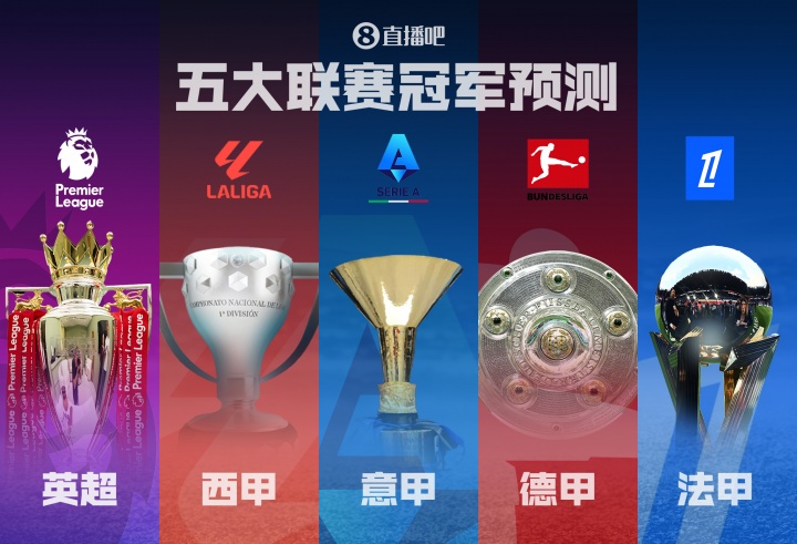 五大聯(lián)賽冠軍預(yù)測??英超諸神戰(zhàn)!西甲二人轉(zhuǎn)?德意法誰能稱霸