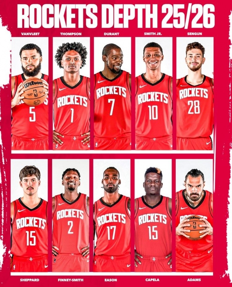 ESPN:上季火箭單打能力倒數(shù)第四 杜蘭特加盟正好解決這唯一難題