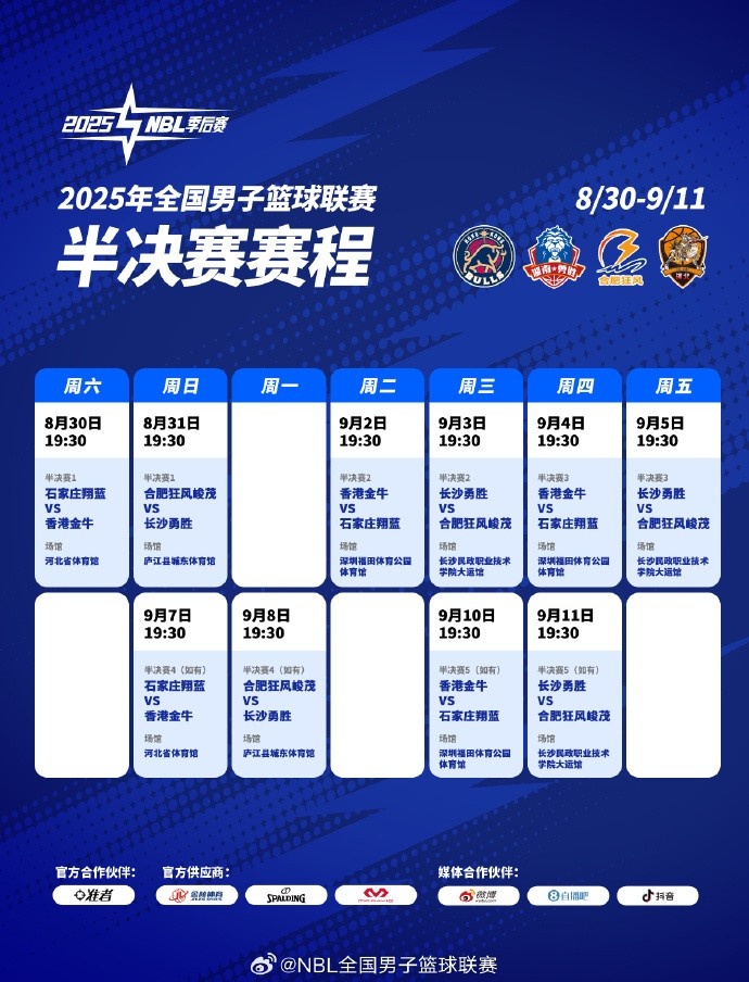 2025年NBL半決賽賽程出爐!最遲將于9月11日決出總決賽兩隊