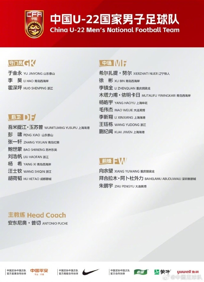 中國(guó)U-22國(guó)家男子足球隊(duì)參賽名單出爐!王玨棟、蒯紀(jì)聞?lì)I(lǐng)銜!