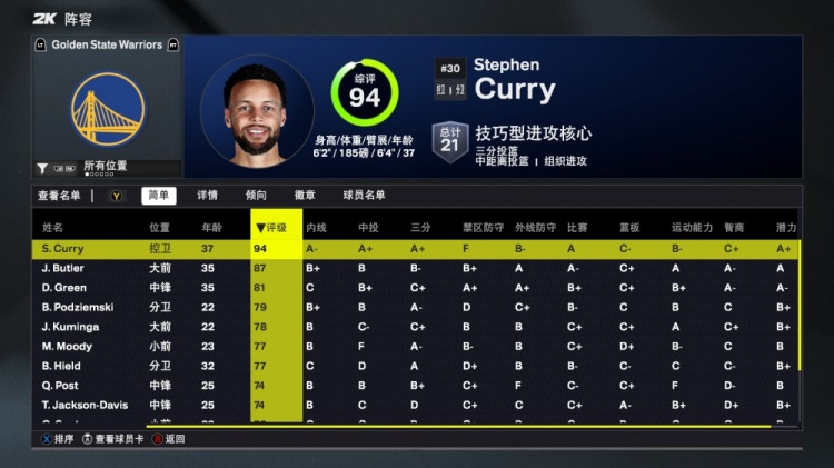 啊?2K26庫明加智商值全隊第3高 打平庫里